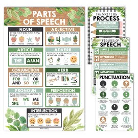 4 Farmhouse Grammar Posters For Language Arts - ELA Posters Classroom, Parts Of Speech Posters For Elementary, Punctuation Posters For Classroom, Writing Process Posters For Classroom, English Posters