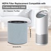 Z-3000 HEPA Filter Replacement for TruSens Z-3000 Air Purifier, 1