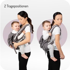 MOMI COLLET Baby Carrier from 3 Months of Life for Babies and Toddlers up to 20 kg Body Weight with Hood Head Support for Baby Optimal Adjustment with 6 Adjustment Points