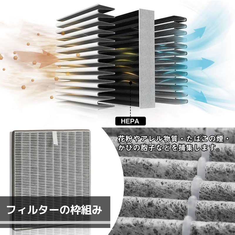 KTJBESTF Dehumidifier with Air Purifier Function DCE-120 Dedicated Dust Collection