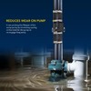SUPPLY GIANT TQDW44 Plastic Sump Pump Check Valve with PVC