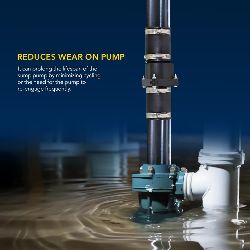 SUPPLY GIANT TQDW44 Plastic Sump Pump Check Valve with PVC