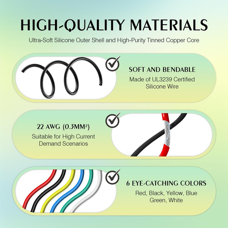pzsmocn 22 AWG 0.3mm² Silicone Wire 50 ft / 15