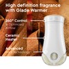 Glade PlugIns Refills Air Freshener, Scented and Essential Oils for