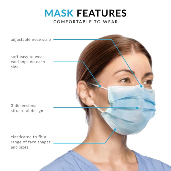 ValuMax 5630E-SB Ultra-3-In-1 Sensitive Disposable Earloop Face Masks, Cellulose Inner Layer, High Filtration, Sky Blue, Box of 50