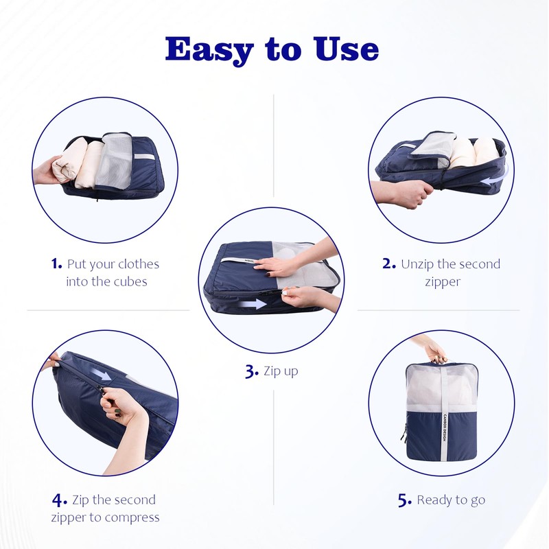 CANBOX Compression Packing Cube Set, Ultralight Expandable Suitcase Organiser Set,