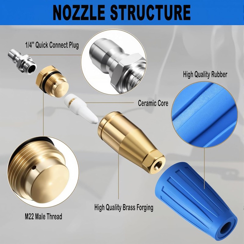 FKKWUOT Turbo Nozzle Pressure Washer Tips,4000 PSI 4.0 GPM 4.0