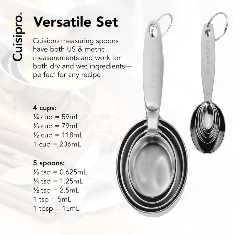 CUISIPRO Measuring Cup & Spoon Set SS