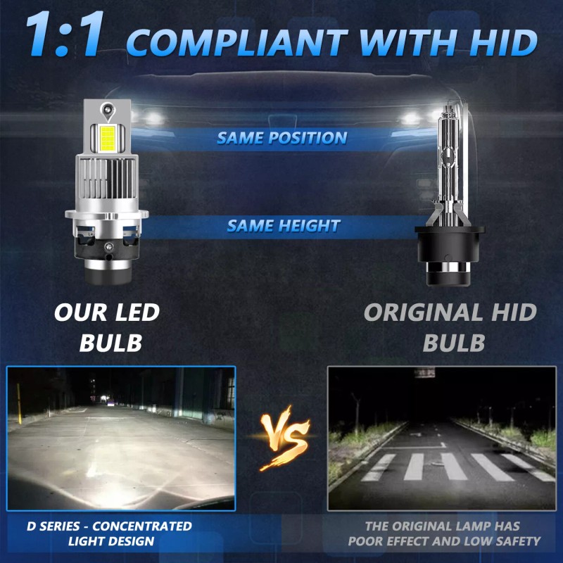 AUIMSOCO 2Pcs D2 D2S D2R Xenon White Car Light Bulbs