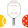Pickleball Paddle Tungsten Tape Roll, Ultra Thin 1g Per Inch
