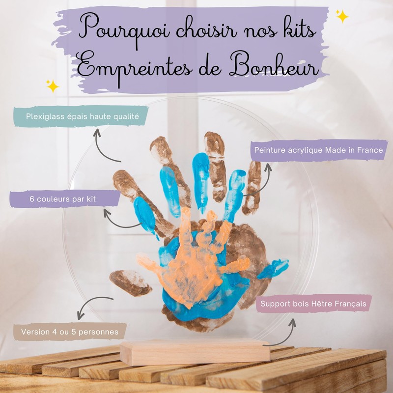 Patrocle® Handprints - Family of 3 Handprints Set - Gift