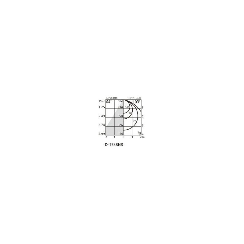 Oderik OD261735 LED Base Downlight, High Airtight SB Type, Incandescent