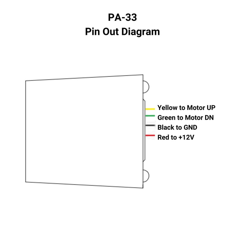 Progressive Automations Wireless Linear Actuator Controller Kit - IP65 Rating