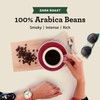 Seattle's Best Coffee Post Alley Blend Dark Roast Ground Coffee