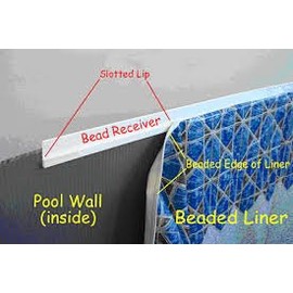 Harris Pool Products Beaded Liner Conversion Strips - 15' x 30' Oval (20 Pack)