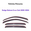 KPY Window Visor Compatible with Dodge Dakota Crew Cab 2000-2004,