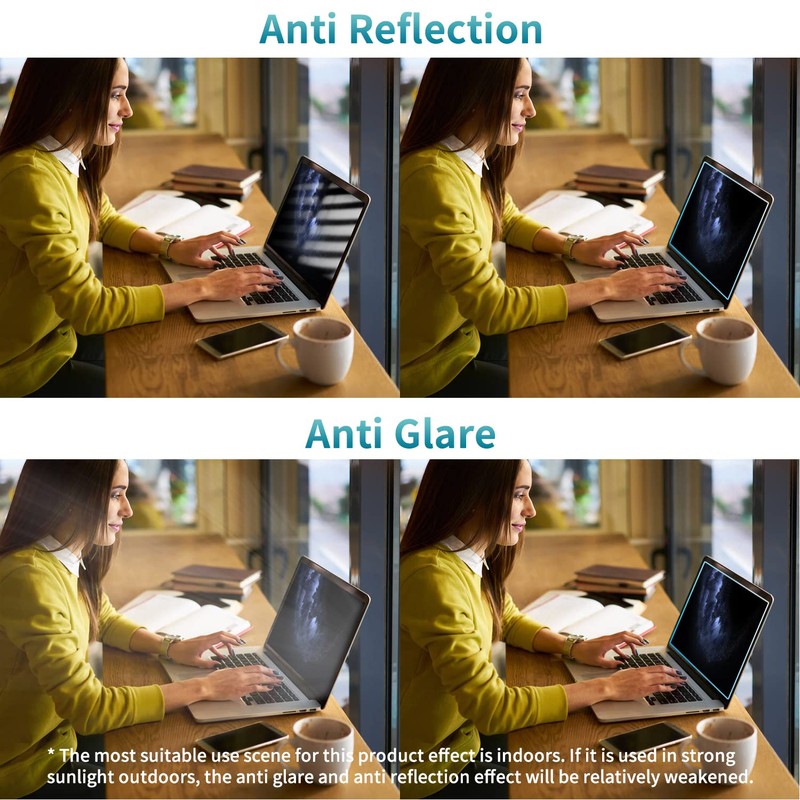 F FORITO 2-Pack 16 inch Anti Blue Light Screen Protector,