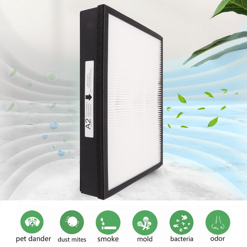 2Pcs Air Purifier Filter Set Practical High Efficiency Particulate Air
