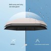Compact Black Rubber Manual Folding Umbrella - 5-Fold Portable Sun