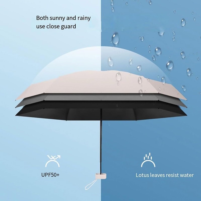 Compact Black Rubber Manual Folding Umbrella - 5-Fold Portable Sun