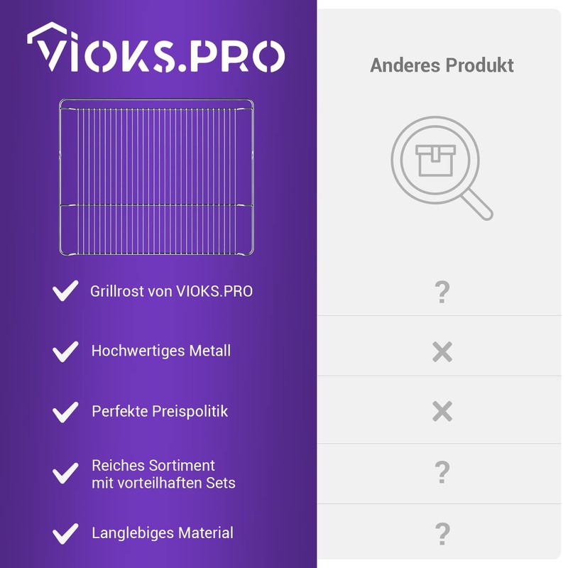 Vioks.pro Oven Grate 465 x 375 mm Replacement for Bosch