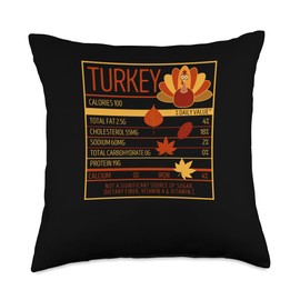 Thanksgiving Shirt Turkey Meat Pilgrim Costume Turkey Nutritional Facts Funny Thanksgiving Day Food Recipe Throw Pillow, 18x18, Multicolor