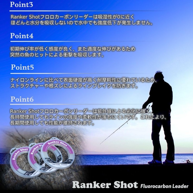 Kurosawa QI Fluorocarbon Shock Leader RankerShot RankerShot (30 m/8 (25lb))