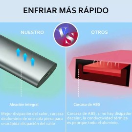 LOMETEB Chasis Hdd Gabinete Ssd M.2 Nvme Ngffssd Tipo C Usb 3.1gen2