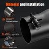 LCGP 2.75" Black Exhaust Tip,2.75" Inlet 3.5" Outlet 12" Stainless