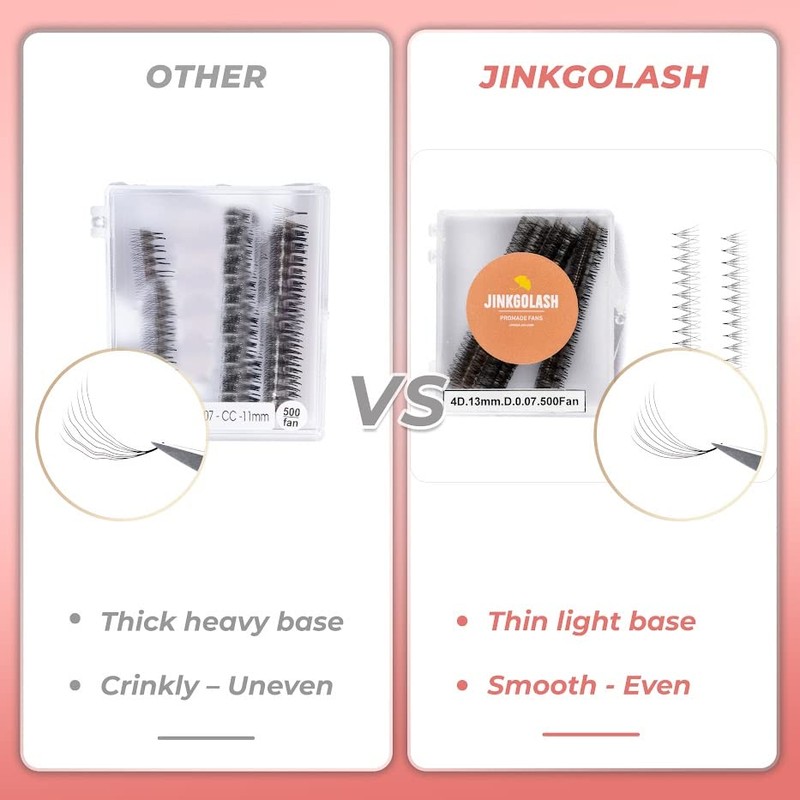 JINKGOLASH 500 Eyelash Extension Promade 4D to 16D Not Premade,