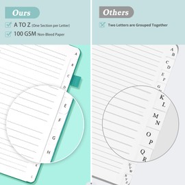 Address Book with Alphabetical Tabs, Hardcover Password Book, Address Organizer Keep Track of Phone Numbers, Special Days, Birthdays, Anniversaries and Notes (5.8″x 8.3″, Turquoise)