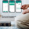 YUENTOEN Smart Ring Counter, Tasbih Counter Smart Ring, Digital Electronic