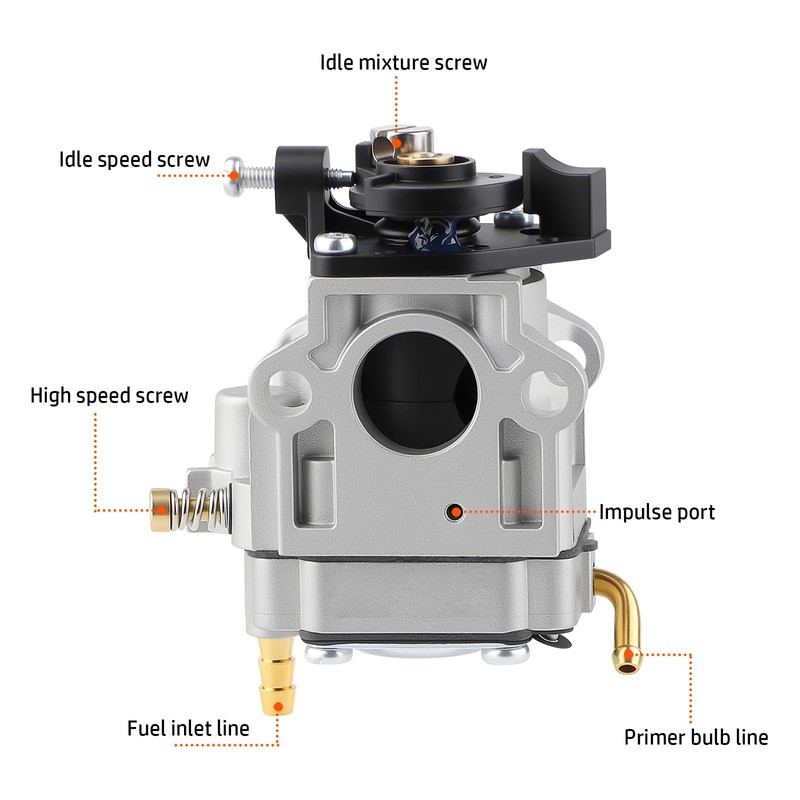 Huztl PB-770 Carburetor Air Filter Kit for Echo PB-770H PB-770T