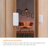 Qezodsx TUYA Zigbee 3.0 Window Door Sensor ZigBee 3.0 Connection