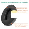 TaiZiChangQin Replacement Ear Pads Compatible with HyperX Cloud Flight /