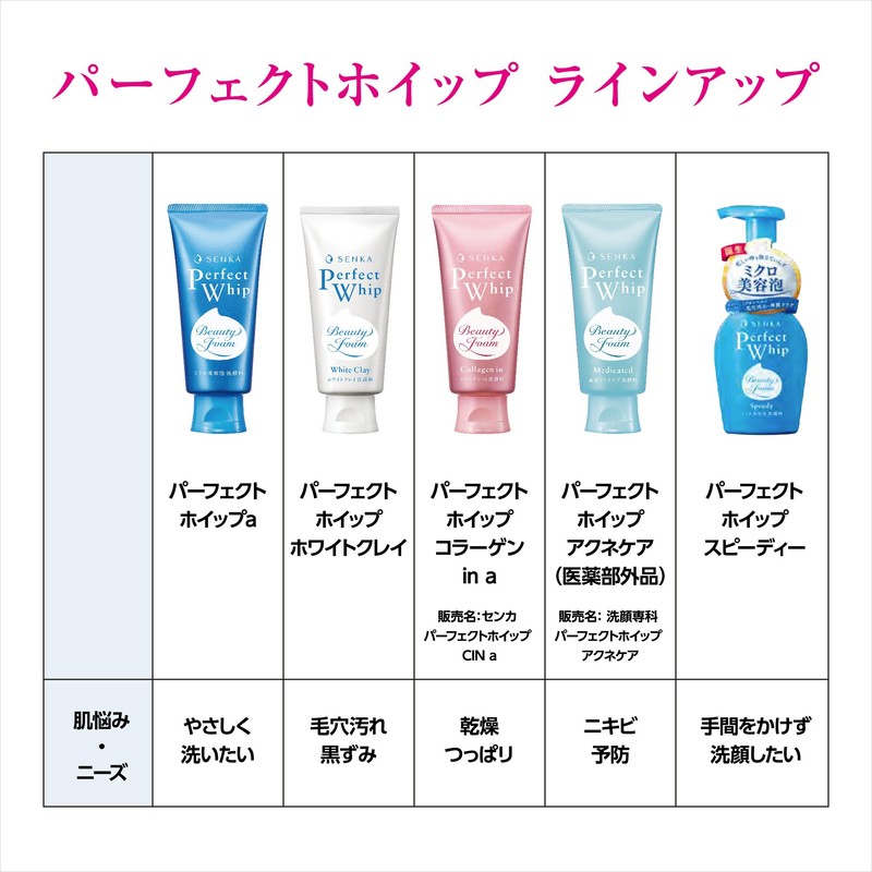 SENKA Perfect Whip, Acne Care, Facial Cleansing Foam, 4.2 oz