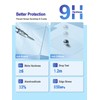 iDaPro 2+2 Pack Lens Screen Protector for Olympus Tough TG-7/TG-6/TG-5/TG7/TG6/TG5/OM