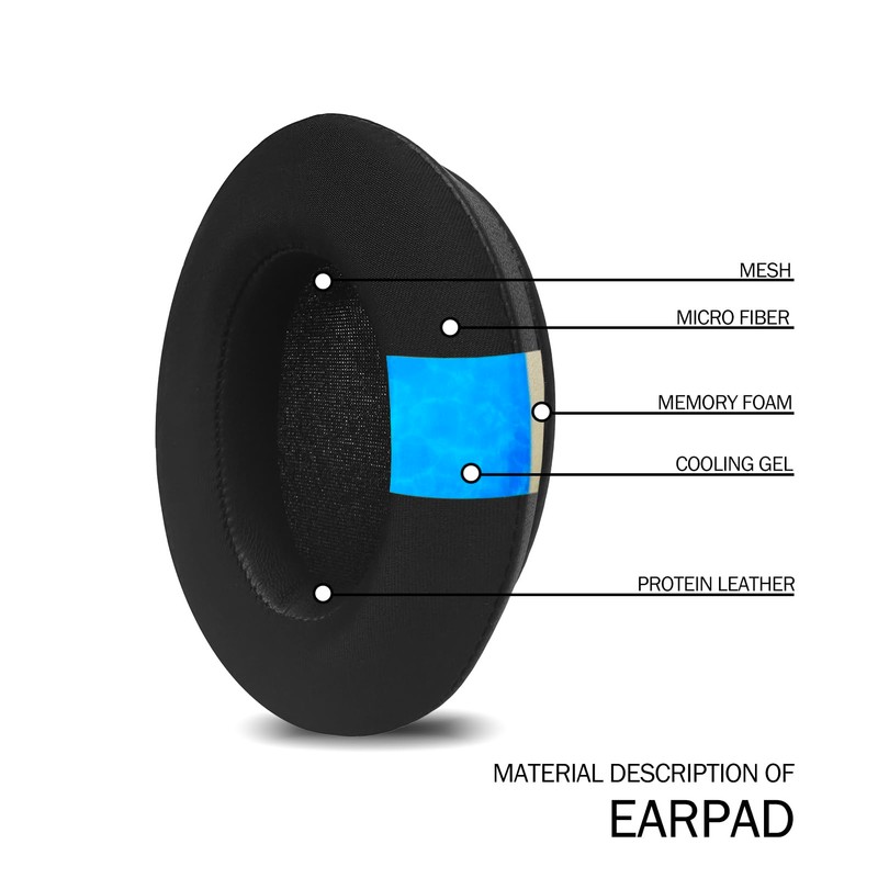 Nullmini Replacement Cooling Gel Ear Pads for Sony WH-1000XM3 Headphones