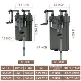 SEAJOEWE Aquarium Hang On Filters - Power Waterfall Suspension Oxygen Pump - Submersible Hanging Activated Carbon Biochemical Wall Mounted - Ultra Quiet 4-Layer Filtration