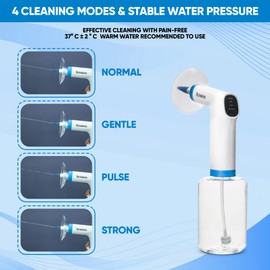 Byindorn Ear Wax Removal Kit – Ear Cleaning Tool with Ear Irrigation Flushing System – Electric Ear Cleaner with LED Lights, 4 Cleaning Modes – Earwax Removal Kit with 6 Reusable Tips & Ear Wash Basin