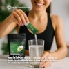 HEALTHADDICTION - Shot Termogénico T Green con L-Carnitina, Té Verde