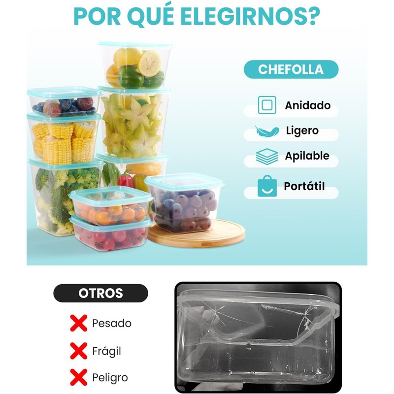 CHEFOLLA Contenedores para Alimentos Recipientes de Plastico de Termorresistente y