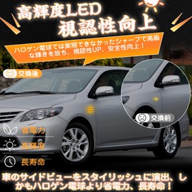 GemPro 50 Pro Box Side Marker, Estima Hybrid 10 Series, Town Ace Nore, Succeed 50, Hilux Surf 215 mr-s rav4, Ipsum ACM2, Estima 30 Series, 40 Series, MR-2, Avensis Wagon, Aristo 160 Series, Alex 120,