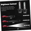 STOBAZA 1 Pair Ds Xenon Headlight Bulbs Replacement Fit Automotive