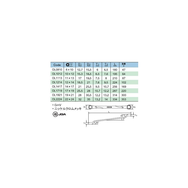 ASH OL1214 Levo Wave Double Mouth Glasses Wrench JIS12X14mm
