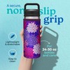 Koverz Water Bottle Sleeve, Neoprene Insulated Bottle Sleeve, Fits 24-30