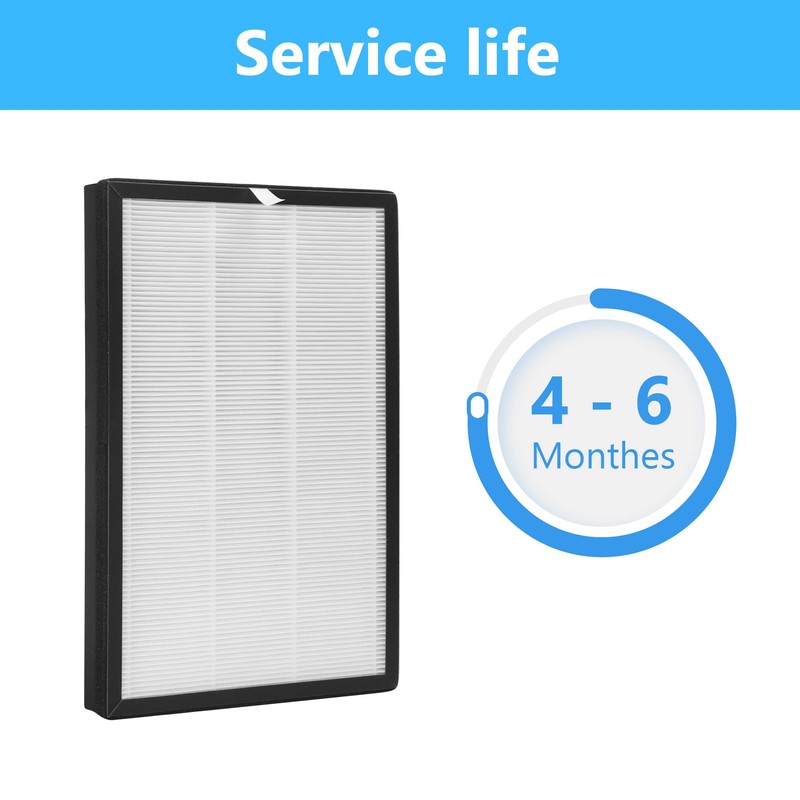 GoKBNY APH260 Replacement Filter Compatible with Pure Morning APH260 Purifier,