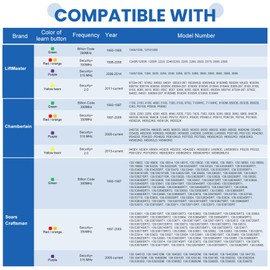 2 for Liftmaster Chamberlain Craftsman Garage Door Opener Remote 890Max, Key Chain Garage Door Opener Remote for Purple Red Yellow Orange Green Learn Buttons