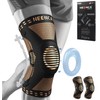 NEENCA 2 Pack Knee Braces for Knee Pain, Compression Knee