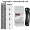 110/220V Temperature Controller, 63A LED Display Temperature Control Switch, -40℉to